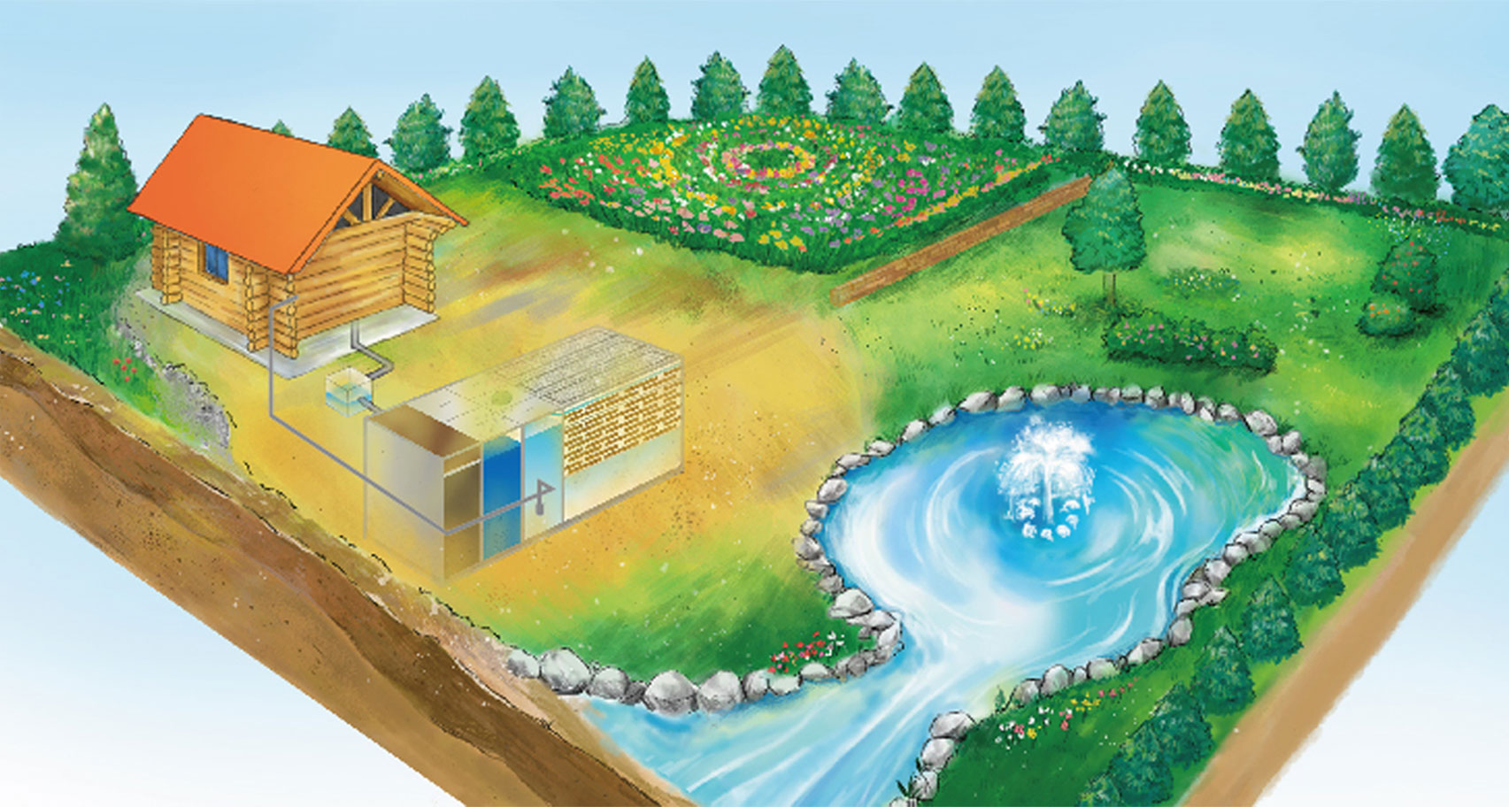 水土浄化システム